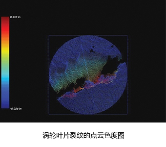 美國GE內(nèi)窺鏡Mentor visual iQ-渦輪葉片裂紋的點云色度圖