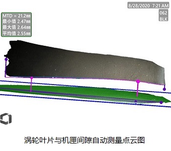 高清工業(yè)視頻內(nèi)窺鏡Mentor Visual iQ HD渦輪葉片與機(jī)匣間隙自動測量點云圖