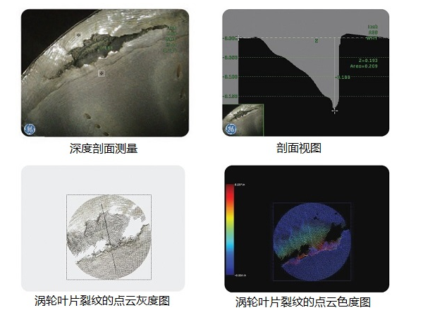 工業(yè)內(nèi)窺鏡生產(chǎn)廠家推薦3D測(cè)量工業(yè)視頻內(nèi)窺鏡,提升發(fā)動(dòng)機(jī)孔探檢測(cè)效率！