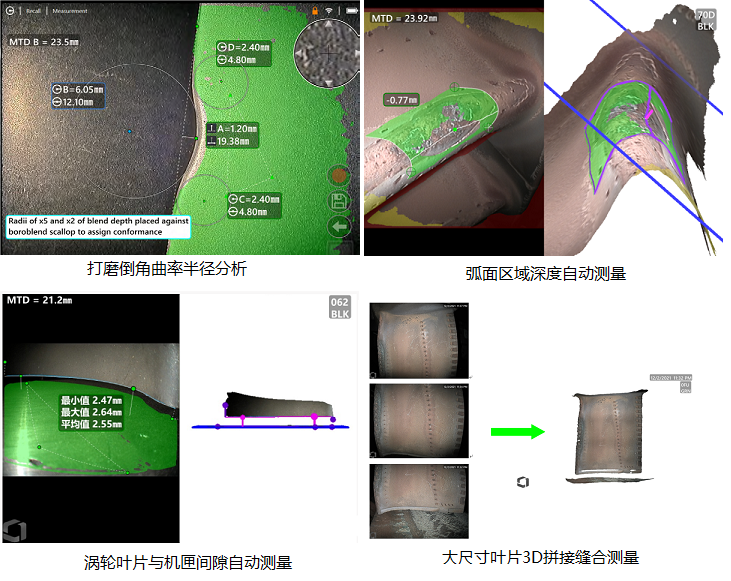 工業(yè)視頻內(nèi)窺鏡單物鏡相位掃描三維立體測(cè)量技術(shù)